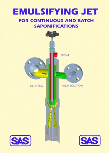 Jet Saponification Plant