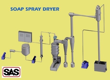 Soap Dryer 3D